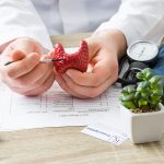 Chirurgie de la thyroïde